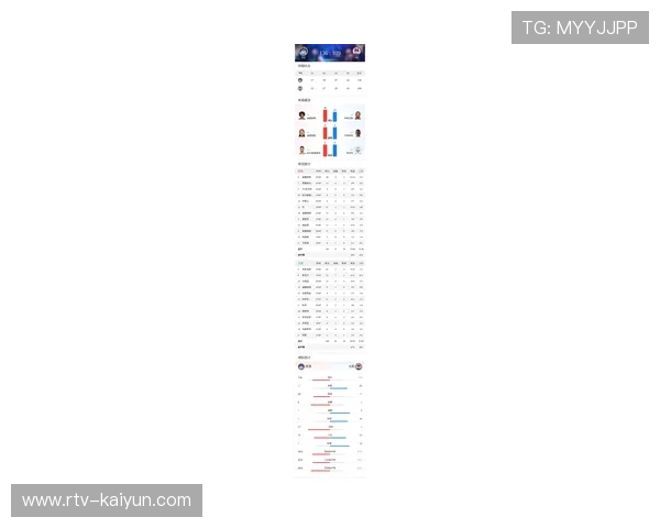 雷霆136-109大胜太阳,杰伦威廉姆斯28分4篮板5助攻 雷霆136-109大胜太阳,杰伦威廉姆斯28分4篮板5助攻